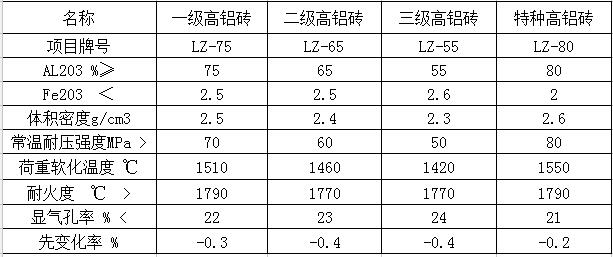 成人软件视频泡芙短视频参数1.jpg
